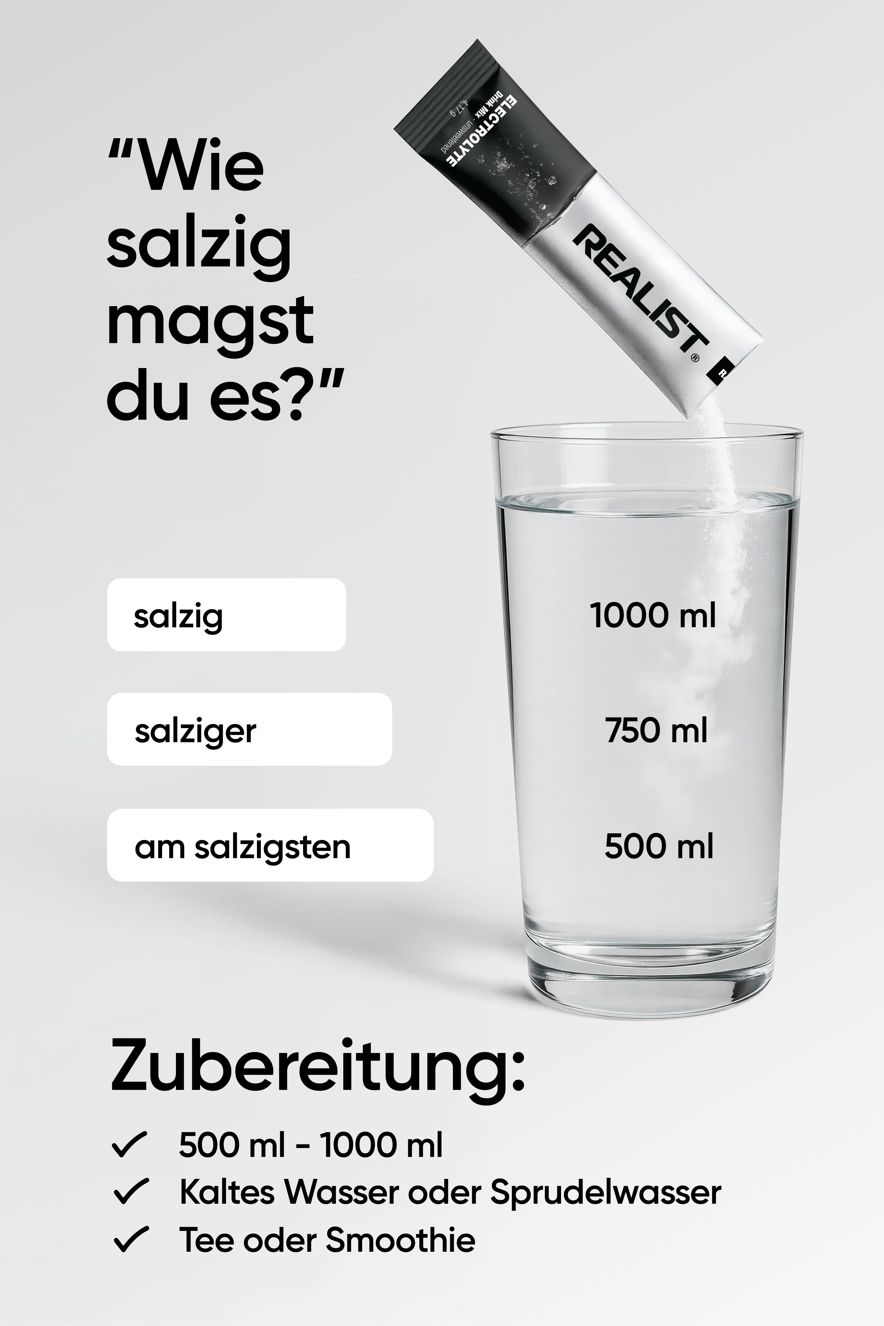 Elektrolyte Drink Mix Neutral (Raw)