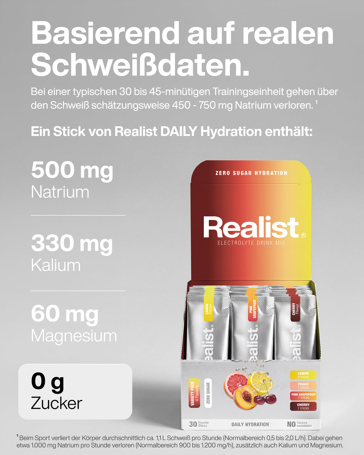 Elektrolyte Variety Pack 30 Sticks (4 Geschmäcker) - DAILY Hydration