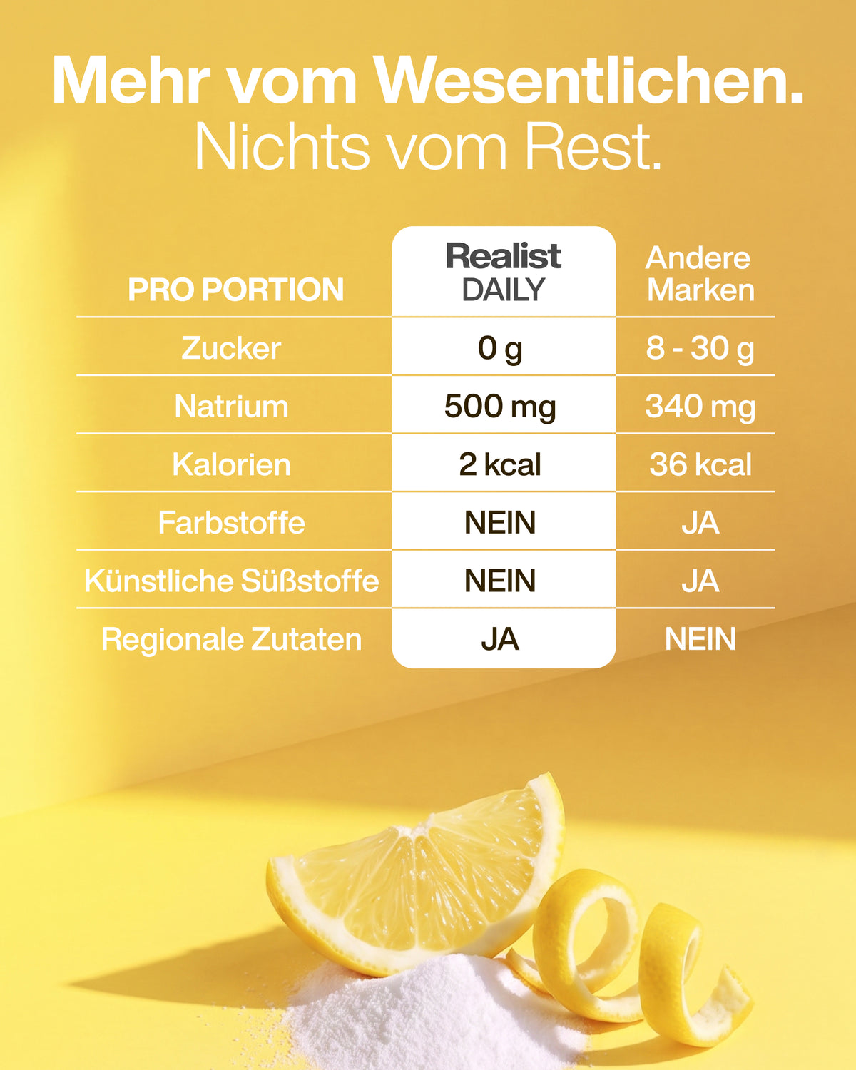 Elektrolyte Pulver Zitrone - DAILY Hydration Dose - 60 Portionen