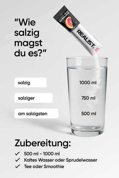 Elektrolyte Starter Pack (5 Geschmäcker)