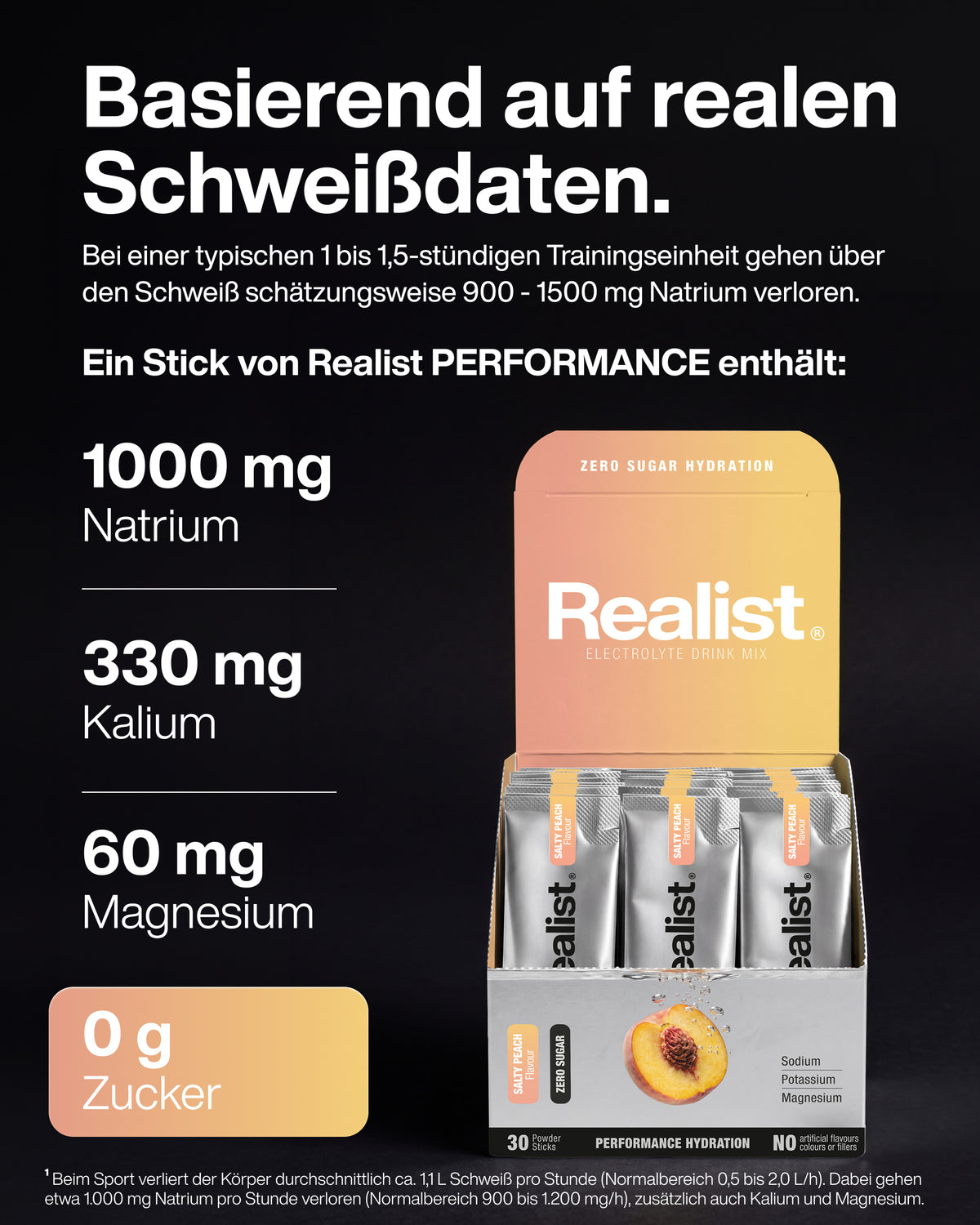 Elektrolyte Pulver Sticks Pfirsich - PERFORMANCE Hydration
