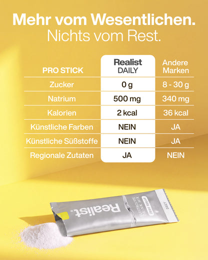 Elektrolyte Pulver Sticks Zitrone - DAILY Hydration