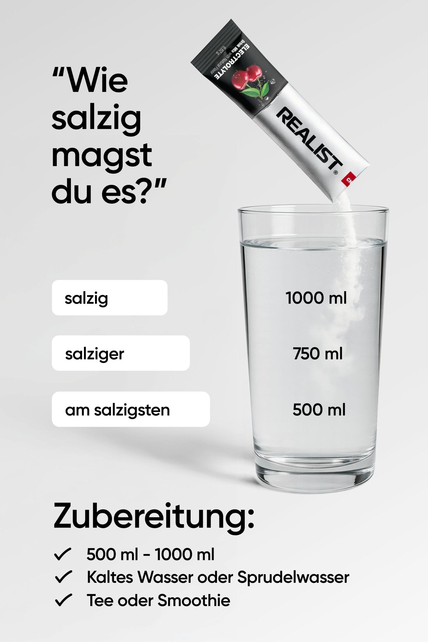 Elektrolyte Drink Mix Kirsch - REALIST
