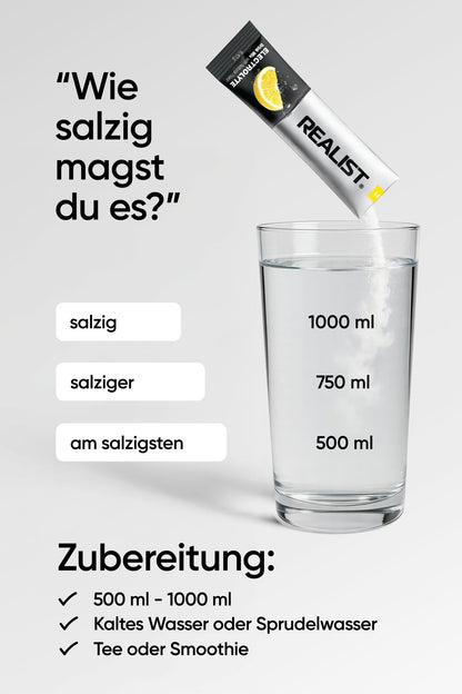 Elektrolyte Drink Mix Zitrone - REALIST